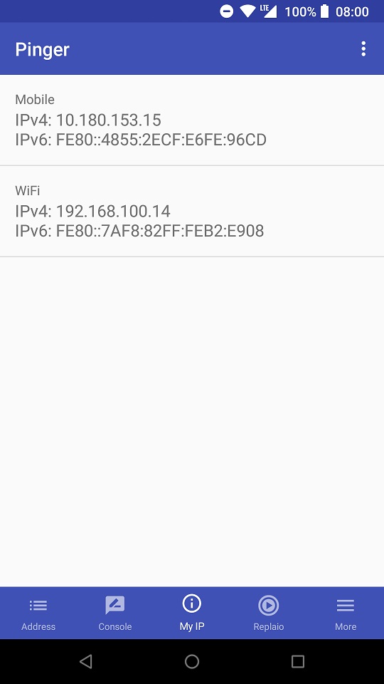 Info about My IP address